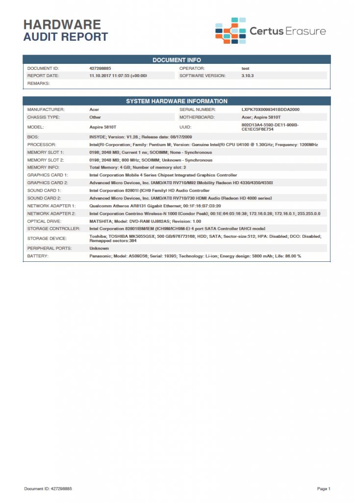 Hardware Audit Report Zertifizierte Datenlöschung